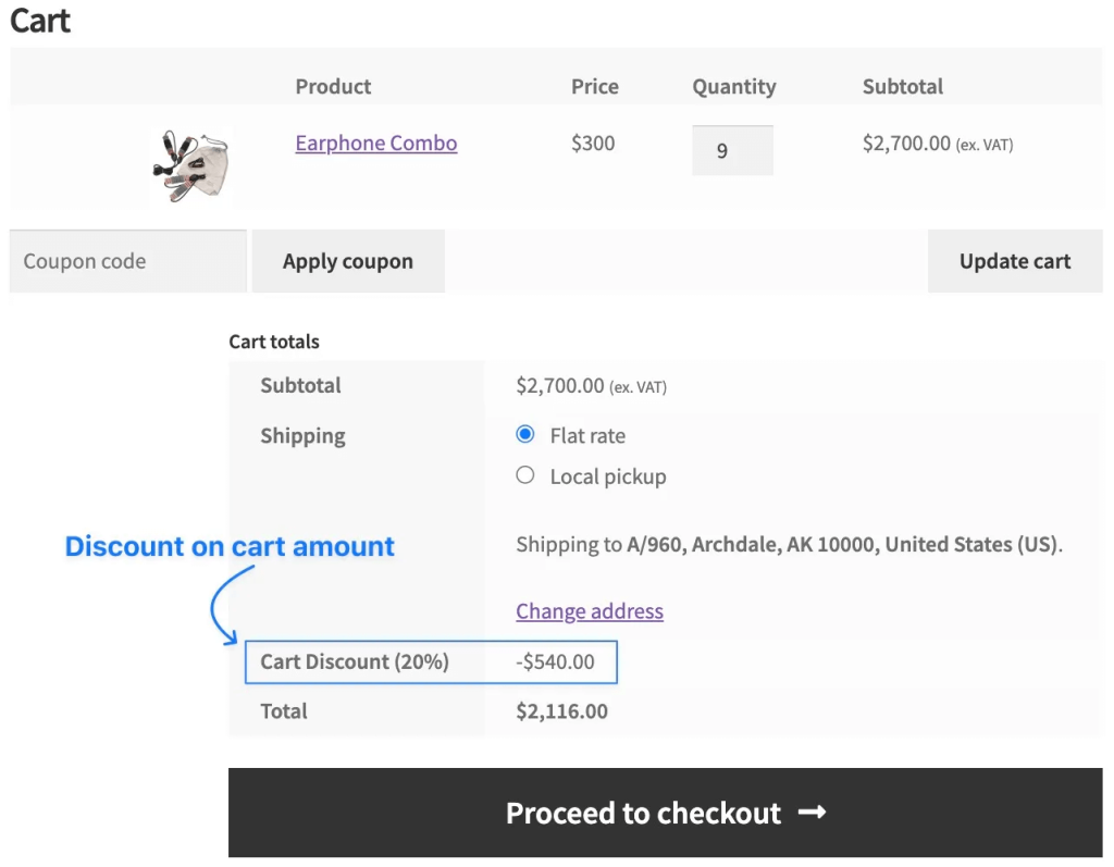 Cart-based discount for dynamic pricing