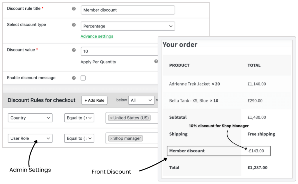 User Role-Based Discount