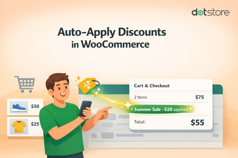 Auto apply coupons & discounts in WooCommerce
