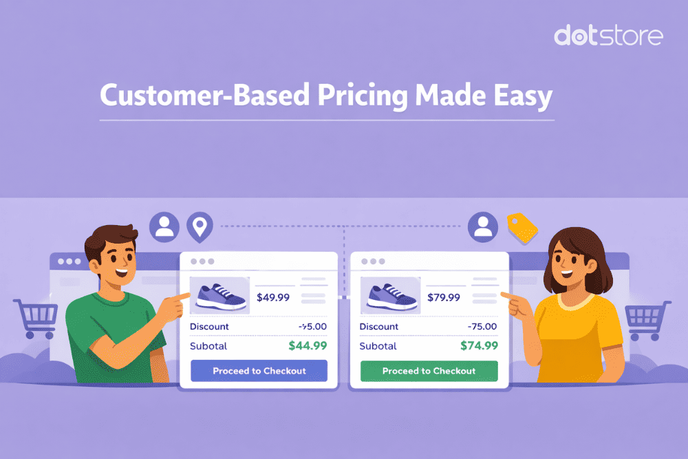 set different prices for different customers in WooCommerce