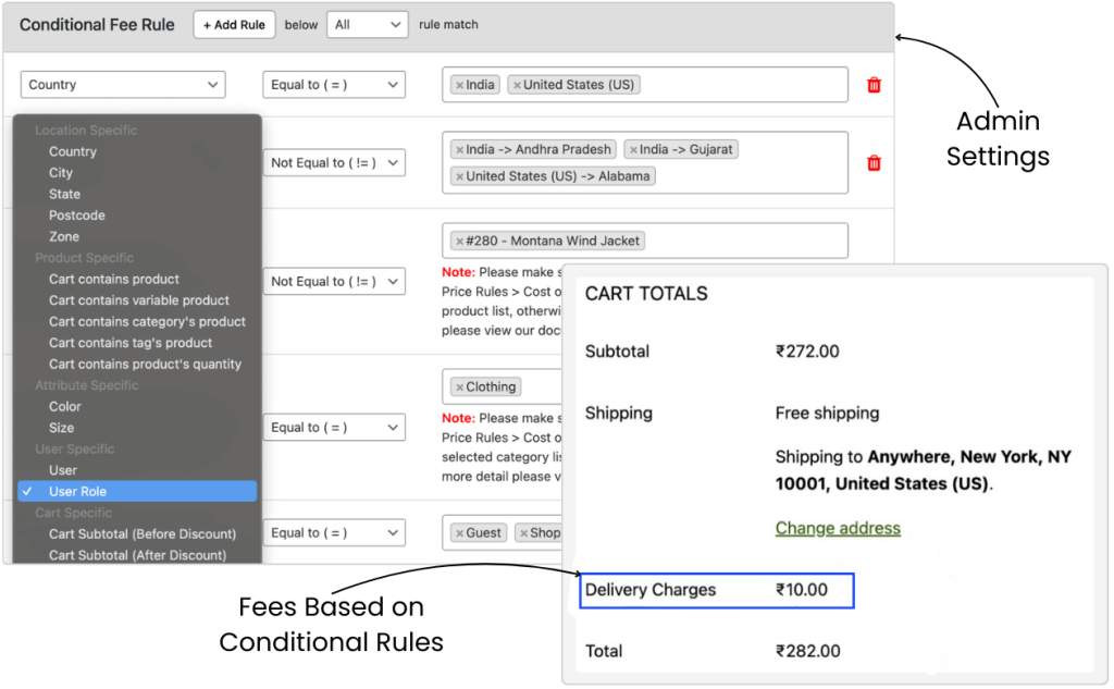 Discourage COD with Extra Fees Plugin by Dotstore