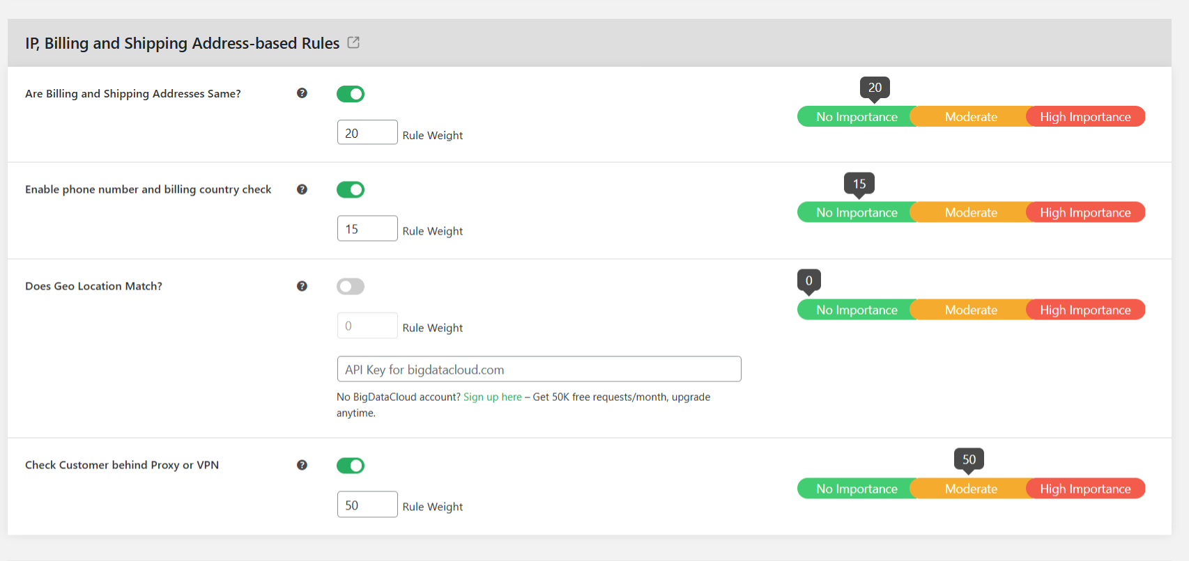 WooCommerce anti spam - customize spam detection engine