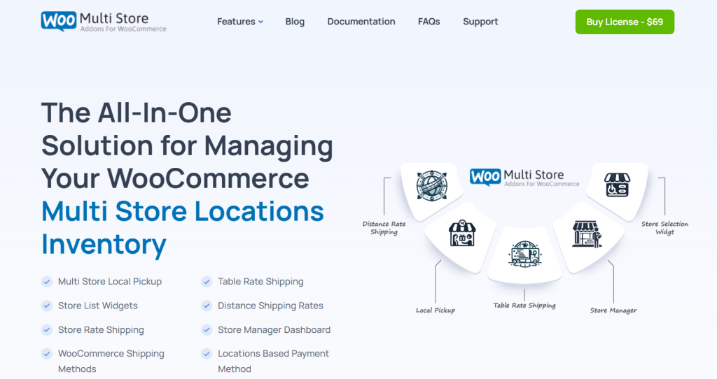 WooCommerce store pickup plugin - Multi Store Addons For WooCommerce by Agile Store Locator