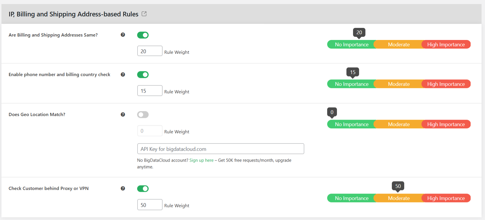 WooCommerce anti spam - customize spam detection engine