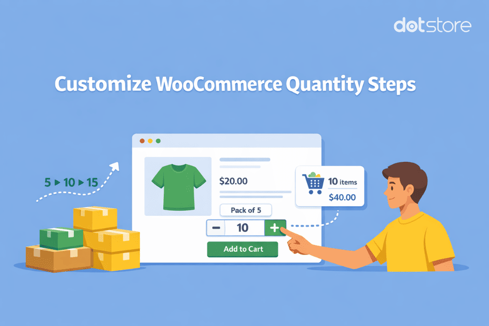 Customize WooCommerce quantity increment buttons