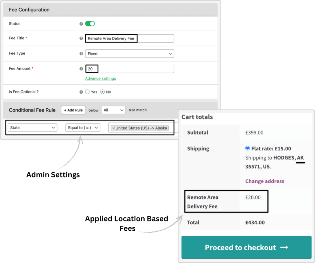 Location-Based Extra Fee at checkout in WooCommerce