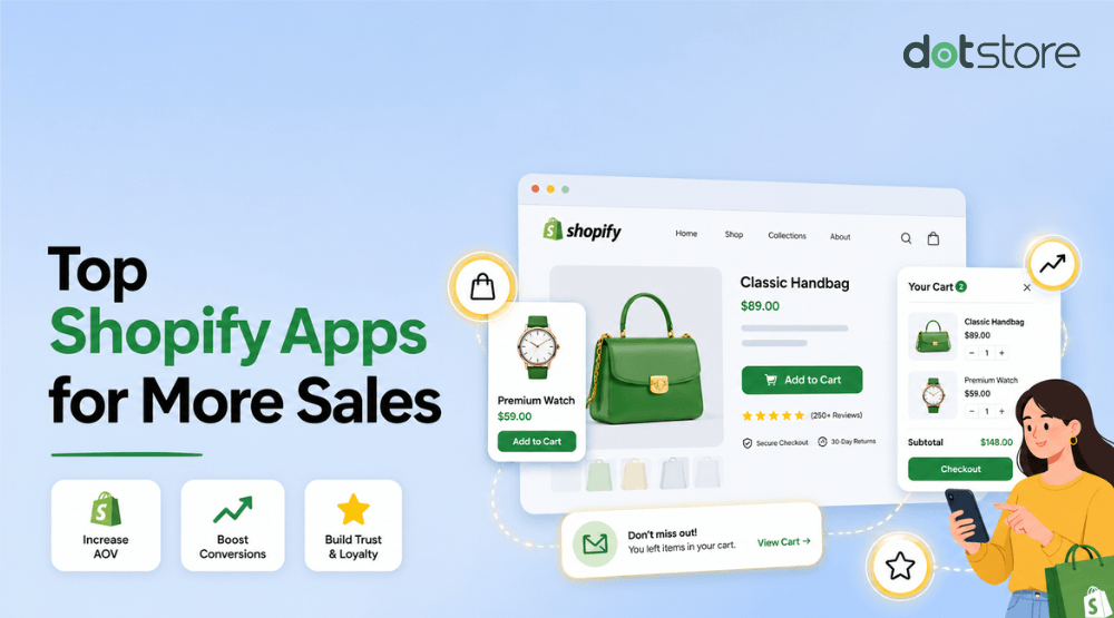 Best Shopify apps to increase sales in 2026 - Featured Image