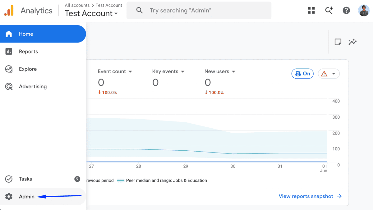 Google Analytics - Admin
