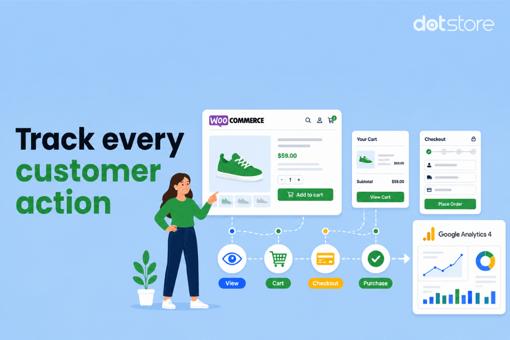 WooCommerce enhanced ecommerce tracking - featured image