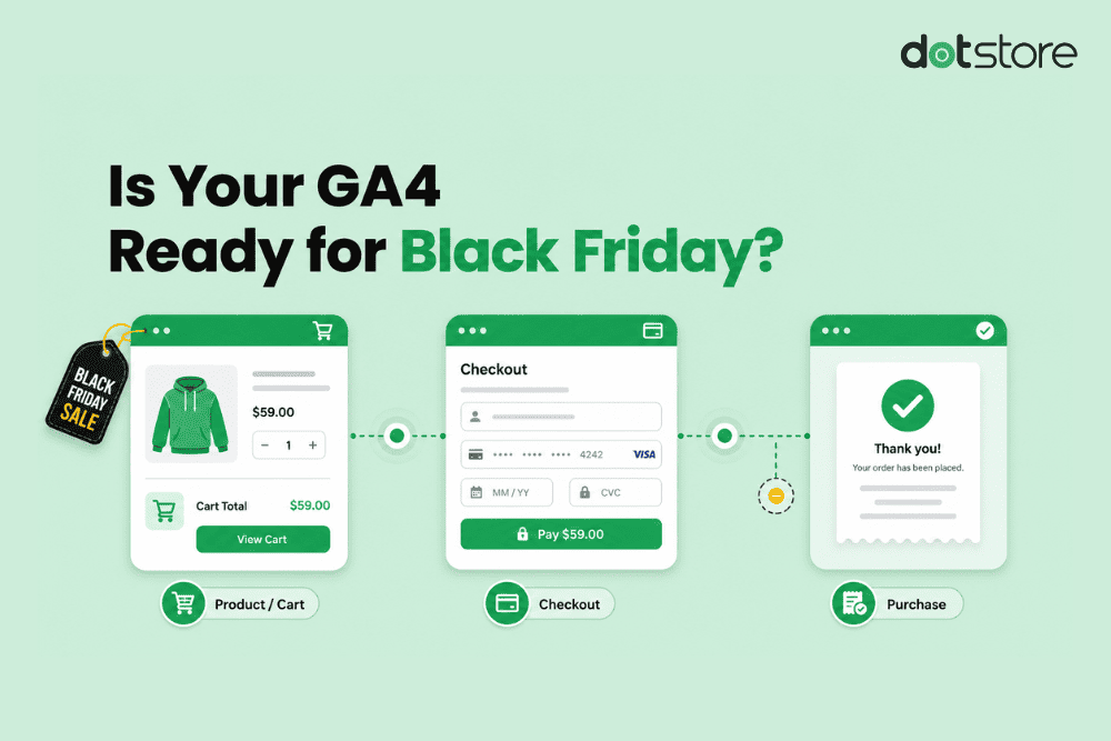 Blog Title Image: Fix Your WooCommerce GA4 Tracking Before Black Friday