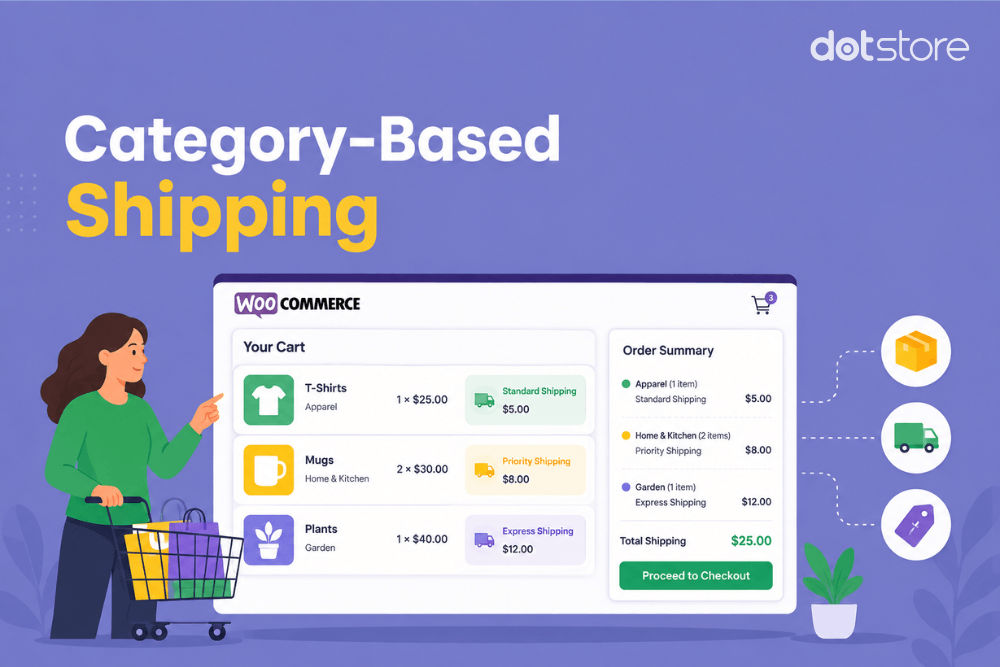 WooCommerce shipping based on product category - featured image