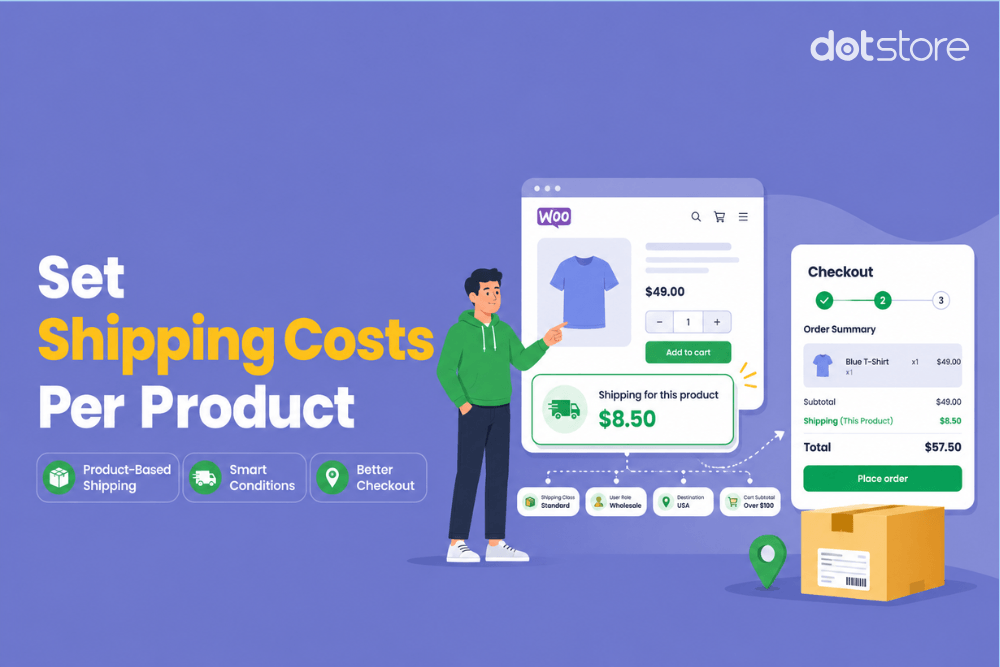 shipping cost per product woocommerce - featured image