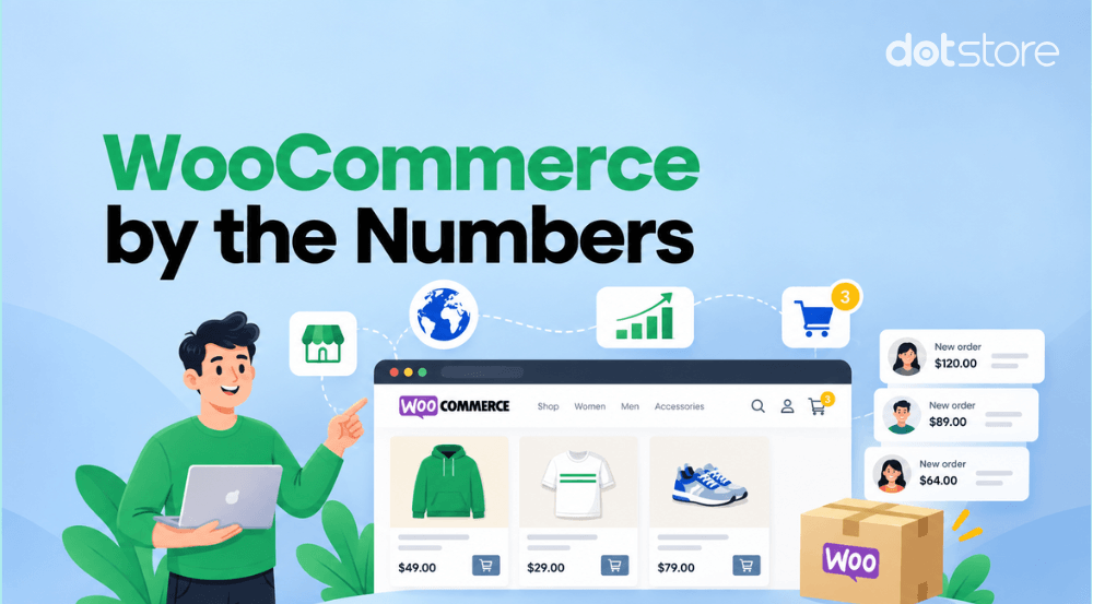 WooCommerce stats - featured image