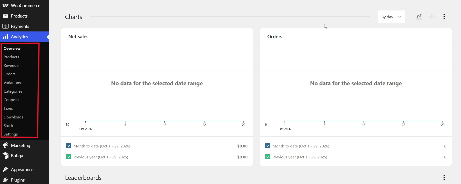WooCommerce admin dashboard - 4