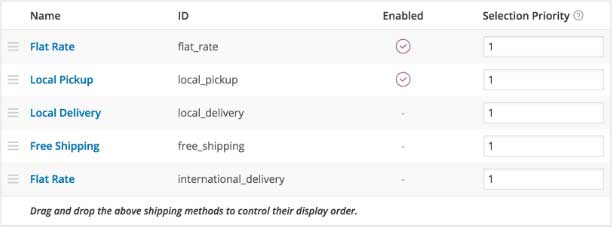 WooCommerce shipping Zones & Shipping Classes — Your A to Z Guide 2 WooCommerce Shippings