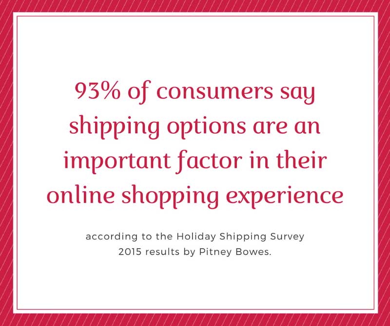 WooCommerce shipping Zones & Shipping Classes — Your A to Z Guide 3 Importance of shipping option