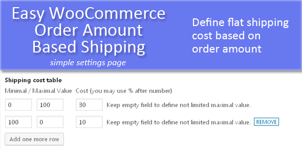 15. Easy WooCommerce Order Amount Based Shipping plugin