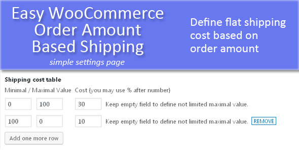The Compact Guide to Best Selling WooCommerce Shipping Plugins for Busy People 15 15. Easy WooCommerce Order Amount Based Shipping plugin