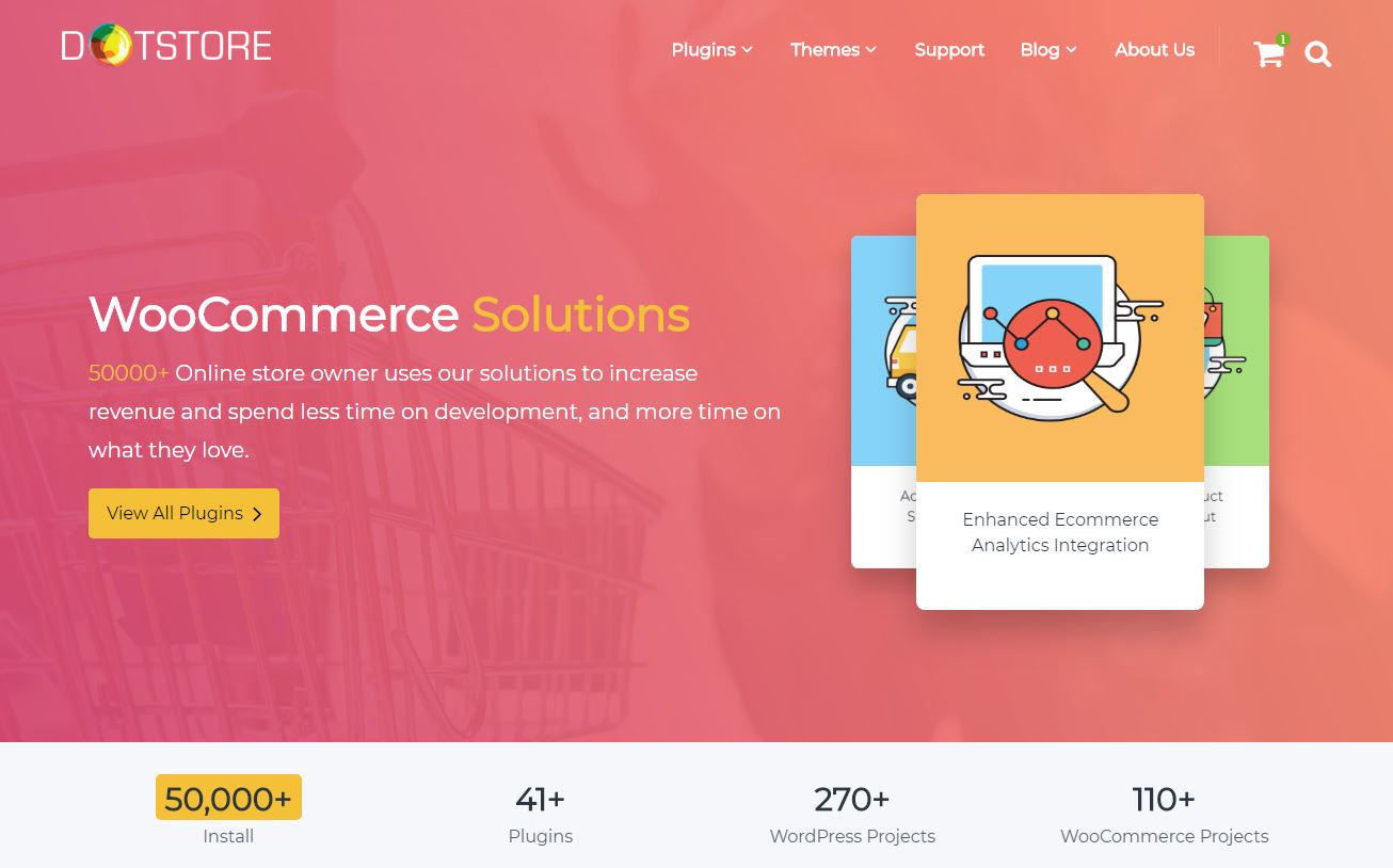 Dotstore Website