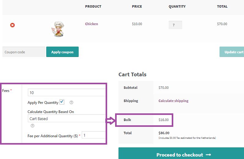 Additional Charges Per Product [For Bulk Purchases]