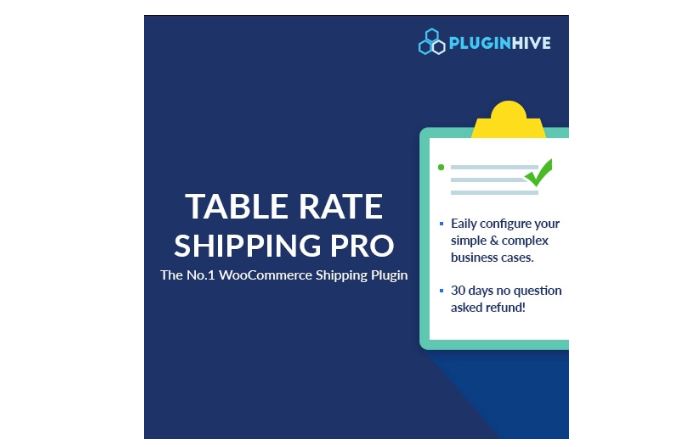 Best WooCommerce Plugins for Your Store’s Extended Capability – 60+ Plugins 5 Figure 1‑5 - Top Shipping Plugins - 5 - WooCommerce Table Rate Shipping Pro Plugin