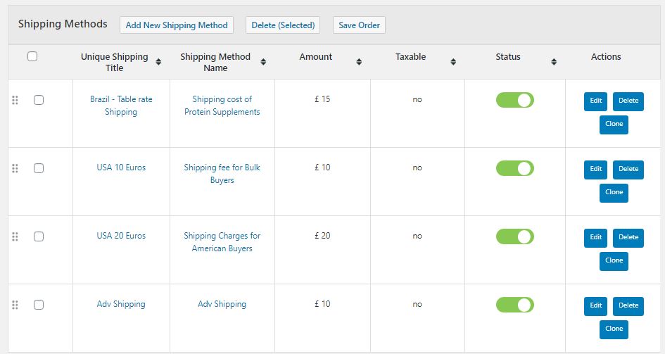 Figure 8: Multiple Flat Rate Shipping Methods Added to WooCommerce Store