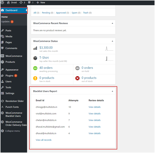 How to upload fraud customer data in the WooCommerce Anti-Fraud plugin? 4 Figure 4 - Plugin dashboard with reports related to blocked users