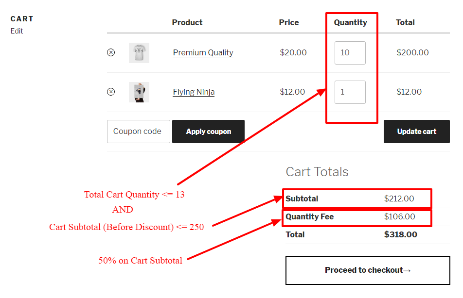 How to charge WooCommerce additional fees on checkout? 4 Figure 4 - A demo of how the additional fee will look on the checkout page of your online store