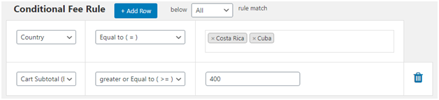 Figure 6: Case Two: Set 10% as a shipping fee for orders of value >= $400 and from Costa Rica and Cuba.