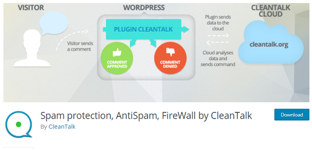 Plugin 4 - Anti-Spam by CleanTalk- One of the best Antispam Plugins for WordPress websites