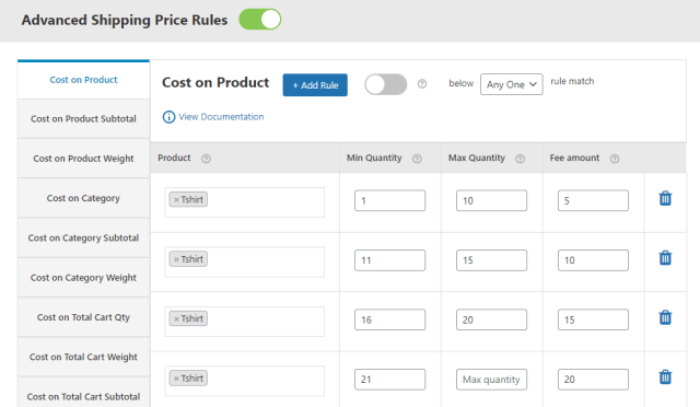 Creating rates table for Cost per product