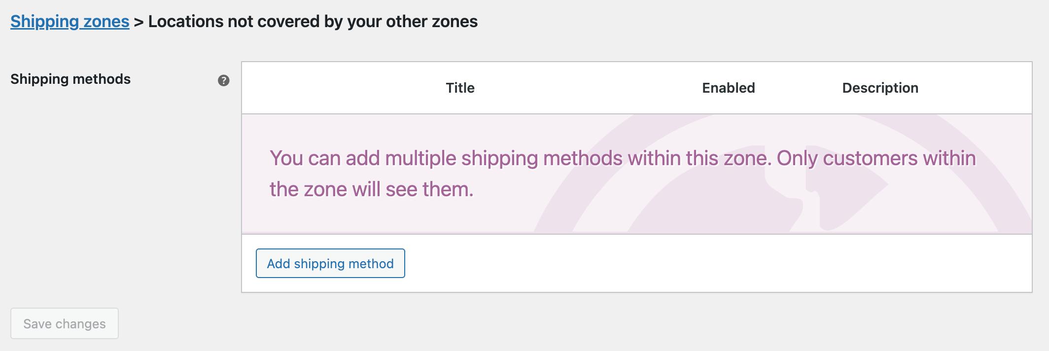 How to Setup Product Types for WooCommerce Shipping Methods? 2 Screenshot 2022 09 01 at 3.15.37 PM
