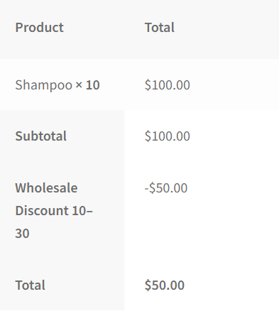 How Do I Set Up Tiered Pricing For WooCommerce Products? (Complete Guide) 6 Bulk pricing rules applied front end
