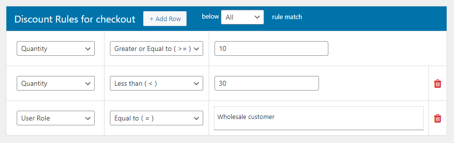 Set discount rule based on user role